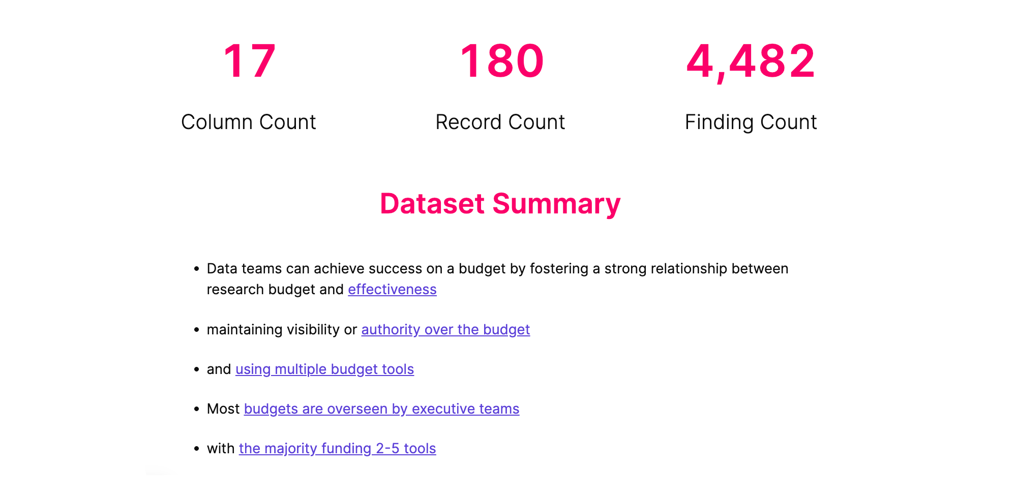 Survey Summary Feature