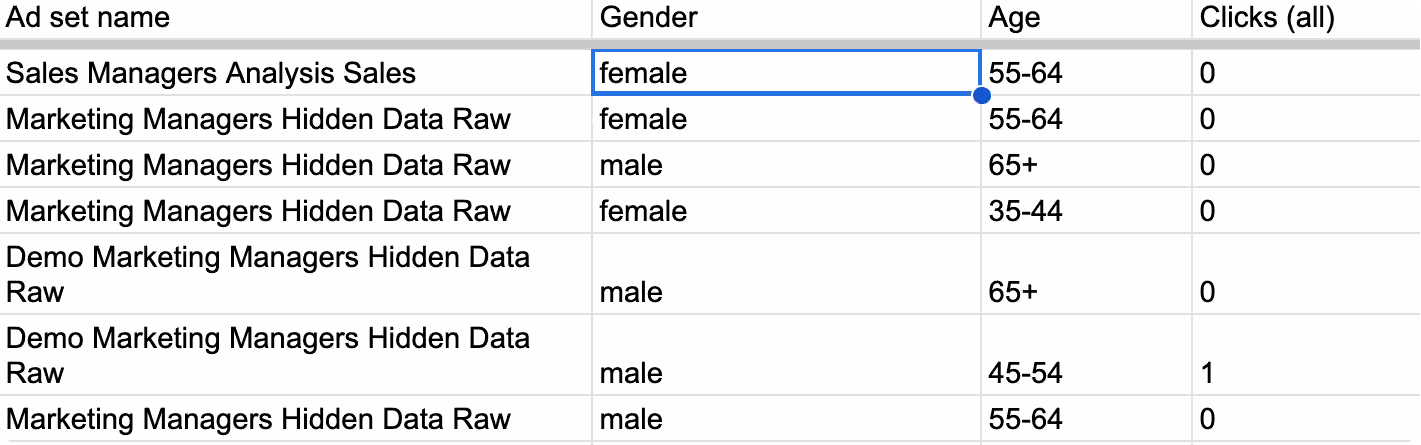 Steeped AI Smart Sheet Raw Data