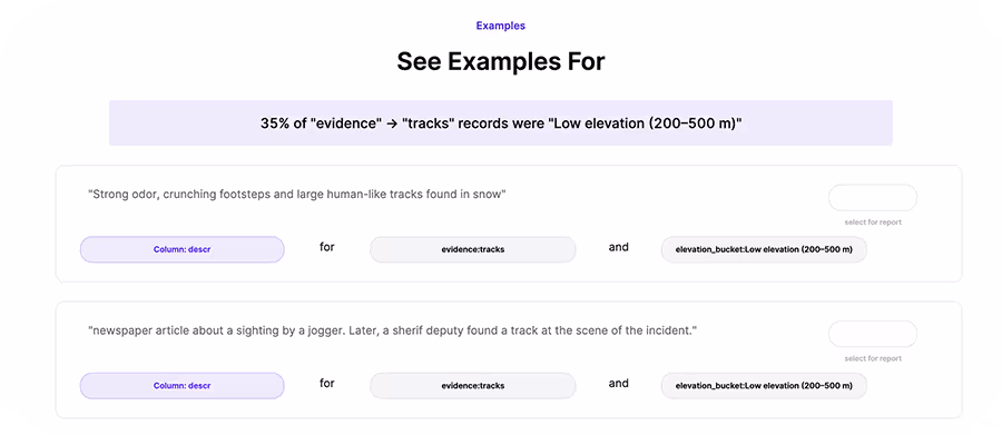 Steeped AI Text Examples